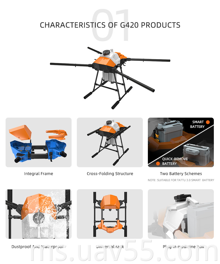 G420 Agricultural Drone Kit 22L Water Tank Frame